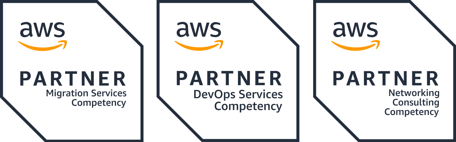 certificazioni AWS beSharp