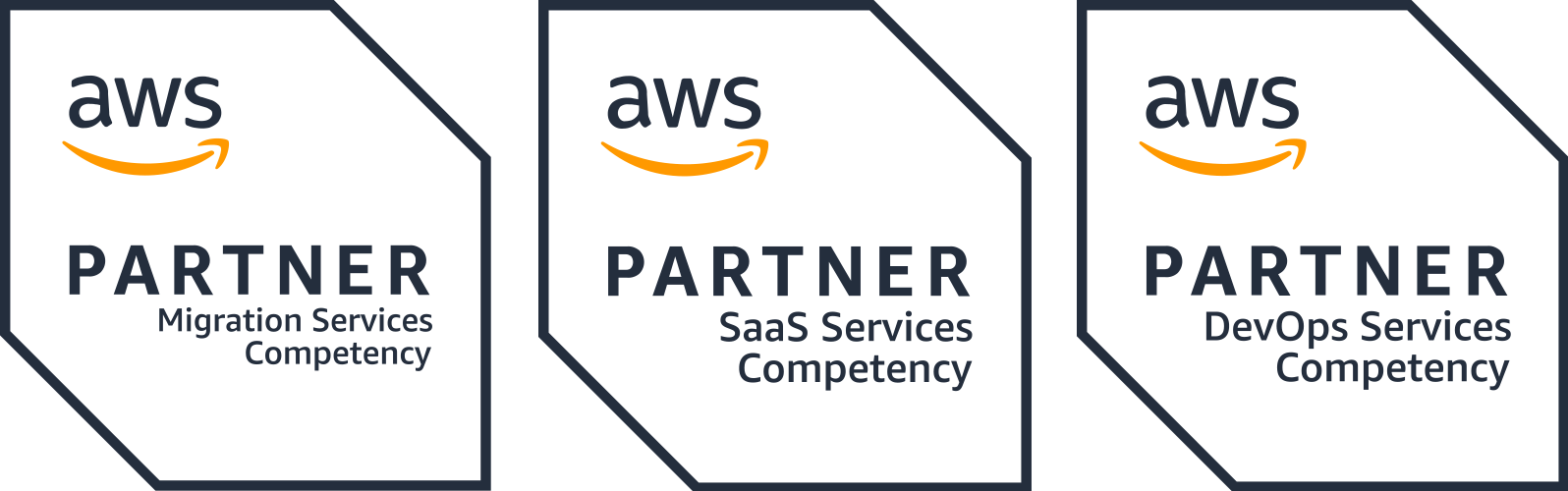 certificazioni AWS beSharp