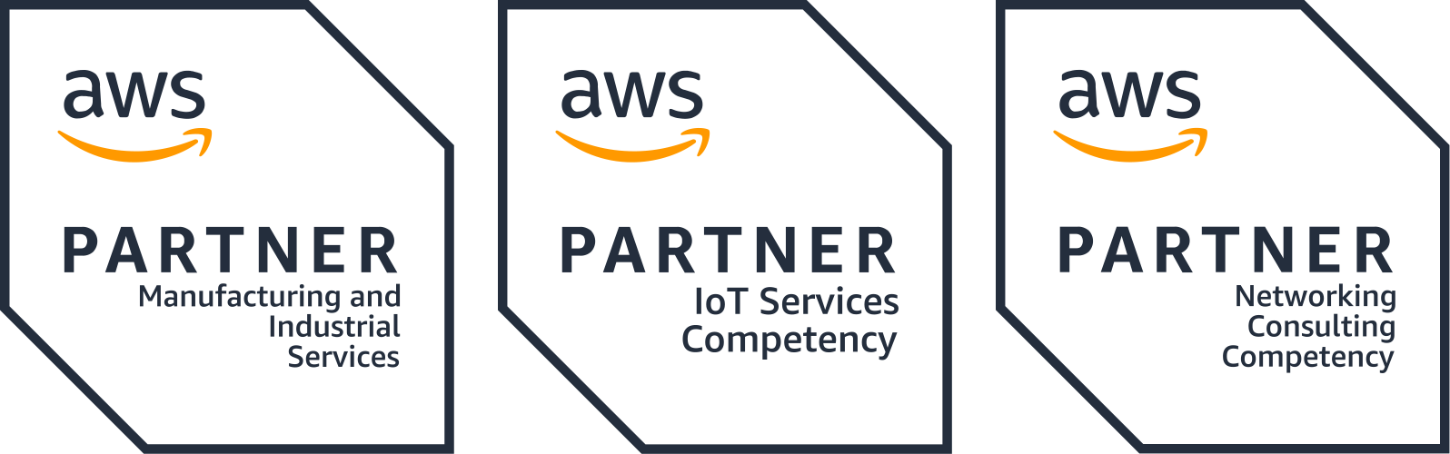 certificazioni AWS beSharp