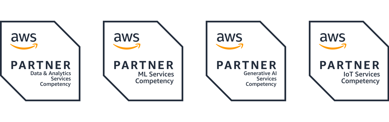 certificazioni AWS di beSharp